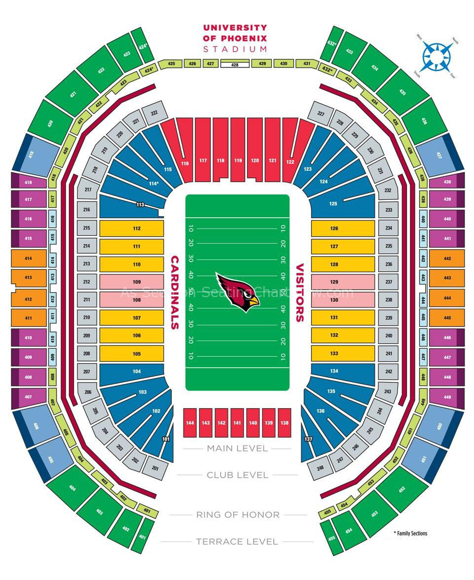 Arizona Cardinals - Seating Chart